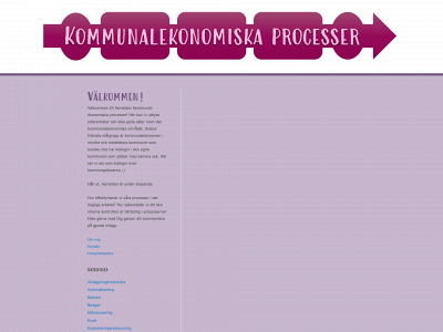 kommunalekonomiskaprocesser.se snapshot