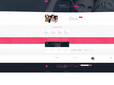 allurebeautytraining.com snapshot
