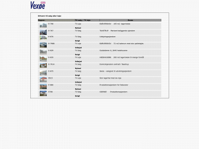 vexoe-erhverv.dk snapshot