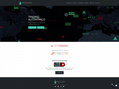 tradinglighthouse.com snapshot