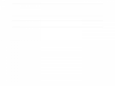 irinisdesign.com snapshot