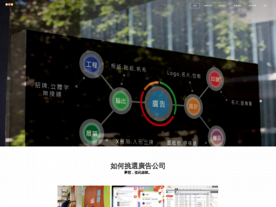 www.city-painter.com snapshot