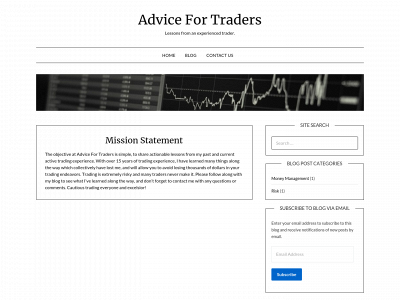 advicefortraders.com snapshot