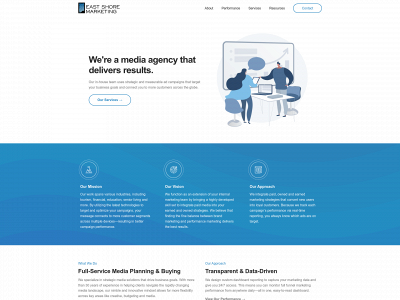 eastshoremarketing.com snapshot