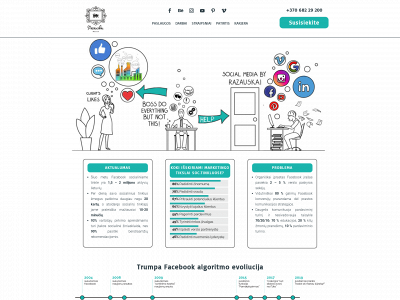 razauskaimedia.lt snapshot