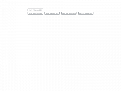 dahlgren.co snapshot