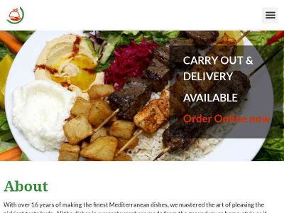 shawarmapitapalace.ca snapshot