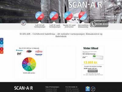 scanair.dk snapshot