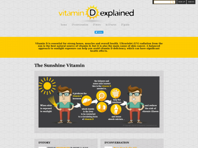 dexplained.com snapshot