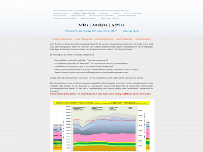 atlas-analyse-advies.com snapshot