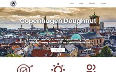 copenhagendoughnut.org snapshot