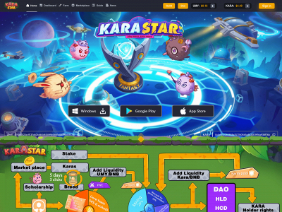 karastair.com snapshot