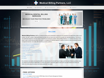 medicbills.com snapshot
