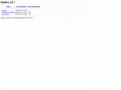 thebodymantras.com snapshot