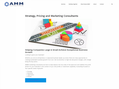 am-and-m.co.uk snapshot