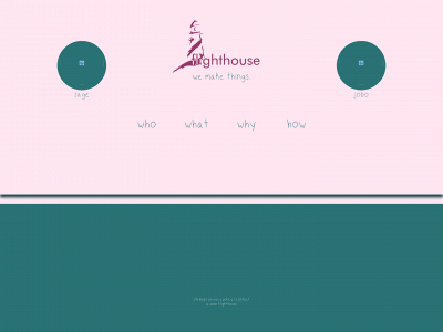 flighthousearts.com snapshot