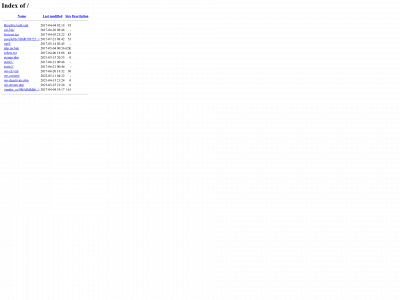 thecodingdelight.com snapshot