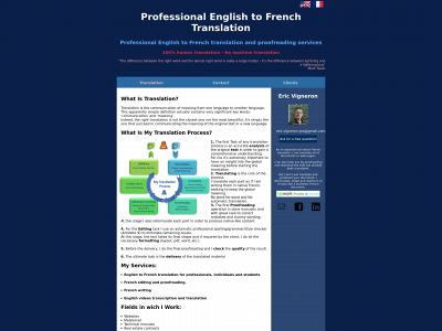 ericvignerontranslation.com snapshot