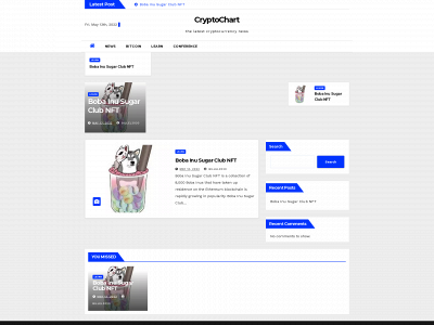 cryptochart.news snapshot