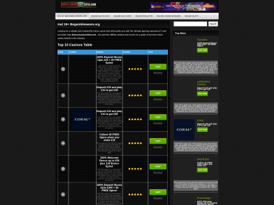 casinosdeals.co.uk snapshot