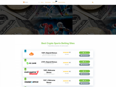 mycryptobets.org snapshot