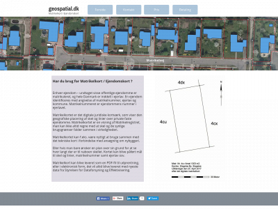 geospatial.dk snapshot
