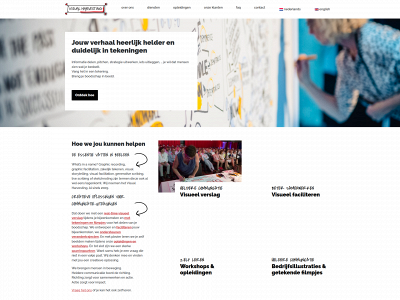 visualharvesting.com snapshot