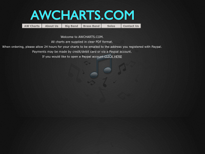 awcharts.com snapshot