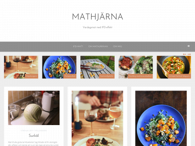 mathjarna.se snapshot