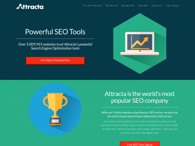 www.attracta.com snapshot