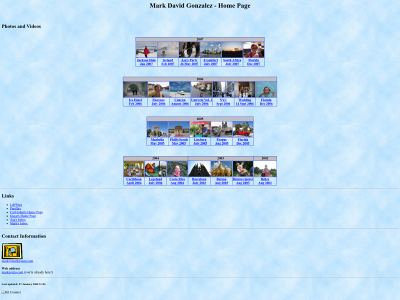 markgonzo.com snapshot