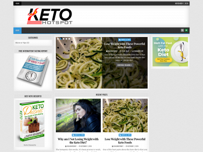 ketohotspot.com snapshot