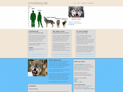 ulvefakta.dk snapshot