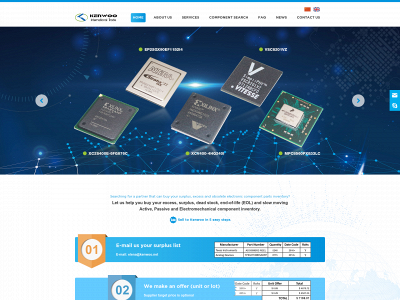 kenwoo.net snapshot