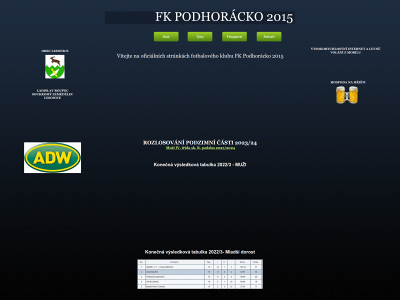 fkpodhoracko2015.cz snapshot