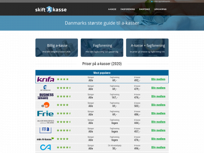 skift-a-kasse.dk snapshot