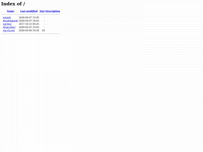 sit.mnx.mybluehost.me snapshot