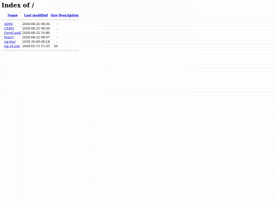 digmork.com snapshot