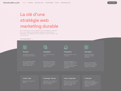 clickandgrowth.fr snapshot
