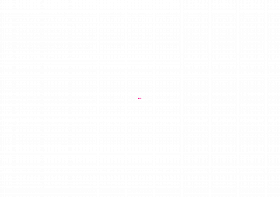 1stdistrictwms.com snapshot