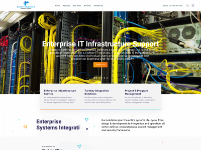rwndynamics.com snapshot