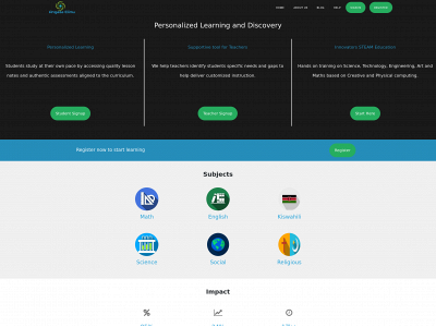 angazaelimu.com snapshot