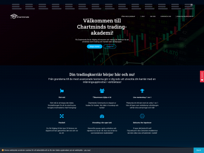 chartminds.com snapshot