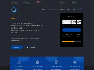 dnerox.com snapshot