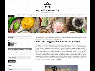 appetiteanarchy.com snapshot