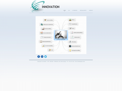 innovation-ivs.nu snapshot