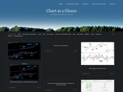 trade-with-clarity.com snapshot