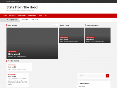 statsfromthehood.com snapshot