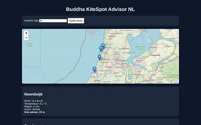 buddhakitesurf.nl snapshot