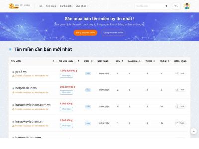 kucoin.vn snapshot